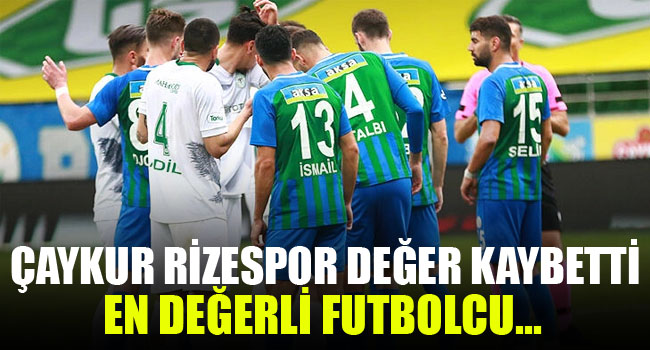 Çaykur Rizespor kadrosu değer kaybetti