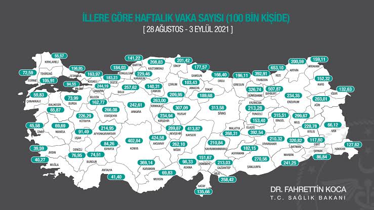 VAKA HARİTASI GÜNCELLENDİ; NÜFUSA ORANLA EN FAZLA VAKA YİNE RİZE’DE